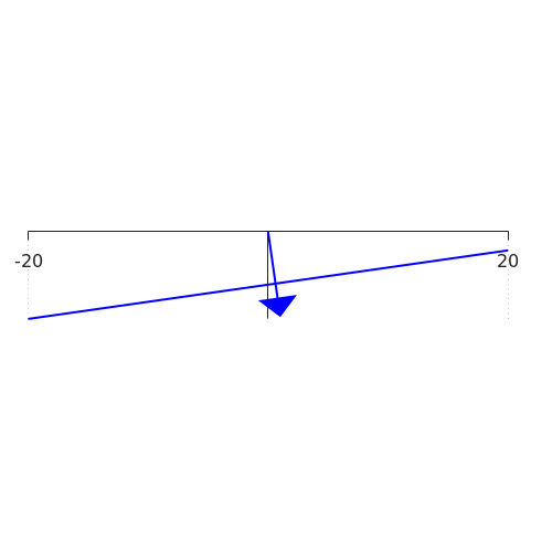 image error