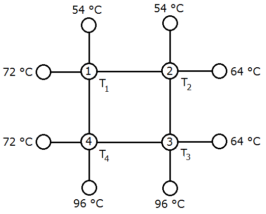 heat plate with internal grid
